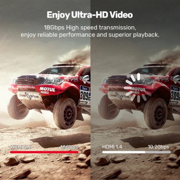 En kaliteli Kablolar fiyatı